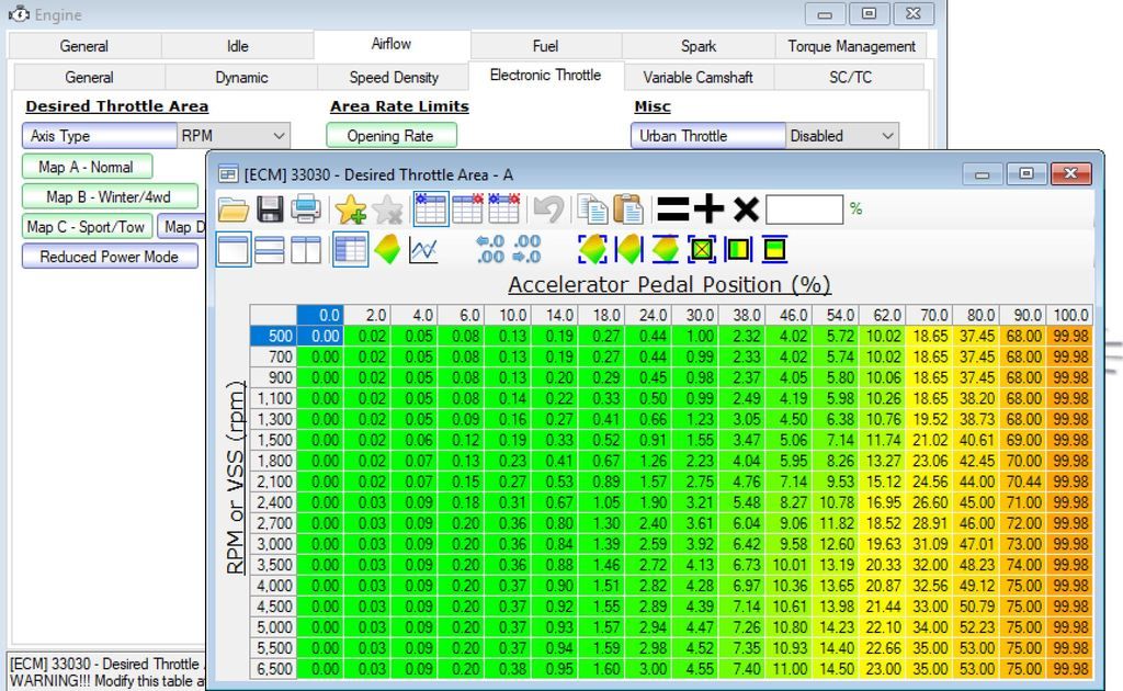 LS3 (and others) Throttle Mapping for better throttle response Try this...